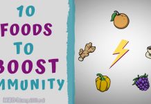 Top 10 Foods To Boost Your Immunity Levels